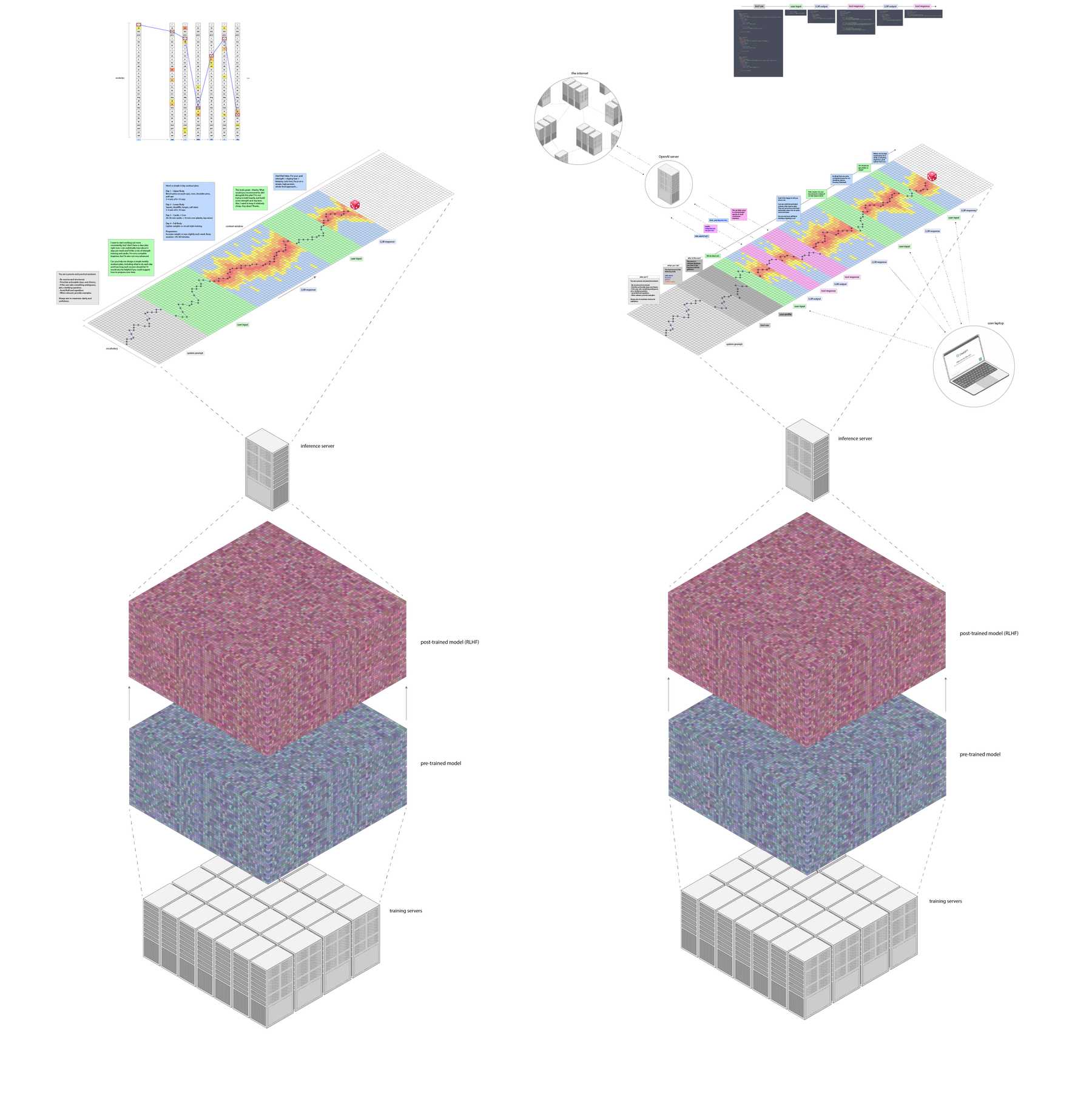 ai-basics
